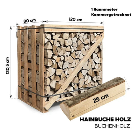 Brennholz Hainbuche 1RM Box 25 cm