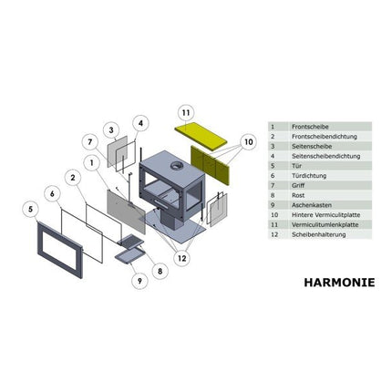 Panadero Harmonie 3V Kaminofen Stahl Schwarz Metallic 7,9 kW